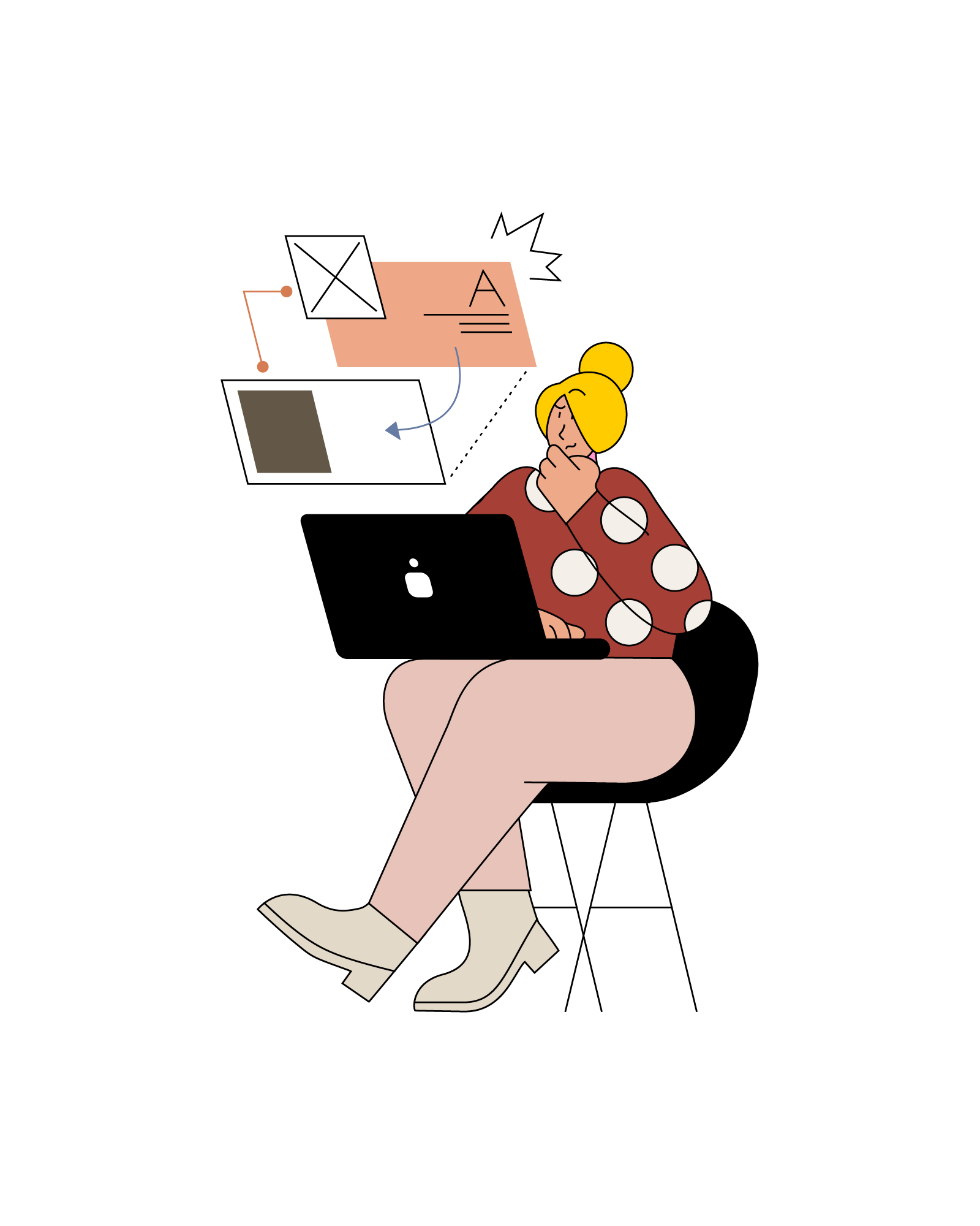 Business Asset Purchase